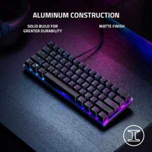 WIN: Razer Huntsman Mini Analog - 60% Gaming Keyboard with Analog Optical Switches (FINISHED!)